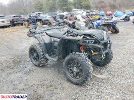 Polaris Sportsman 2022