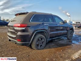 Jeep Grand Cherokee 2020 3