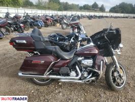 Harley-Davidson Pozostałe 2021