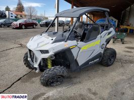 Polaris Ranger RZR 2023