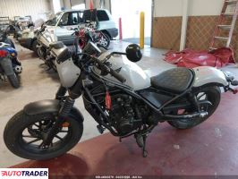 Honda CM 2024