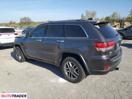 Jeep Grand Cherokee 2021 3