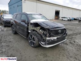 Toyota Highlander 2021 3 Toyota Highlander 2021 3