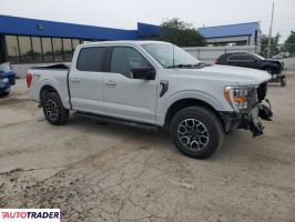 Ford Pozostałe 2023 2 Ford Pozostałe 2023 2
