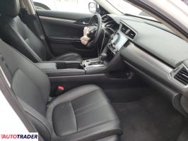 Honda Civic 2017 1 Honda Civic 2017 1