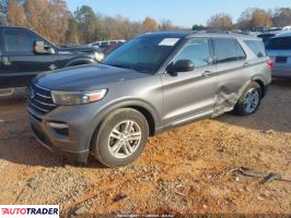 Ford Explorer 2021 2