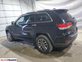 Jeep Grand Cherokee 2020 3
