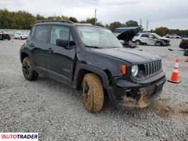 Jeep Renegade 2023 1
