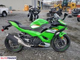 Kawasaki Pozostałe 2025