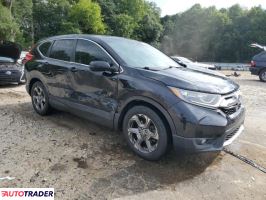 Honda CR-V 2019 1 Honda CR-V 2019 1