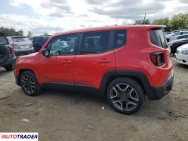 Jeep Renegade 2020 2