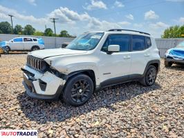 Jeep Renegade 2020 2