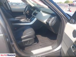 Land Rover Range Rover Sport 2021 3