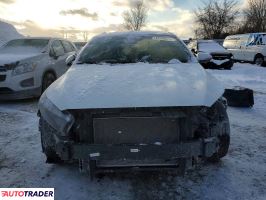 Kia Pozostałe 2023 2