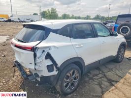 Kia Pozostałe 2024 2
