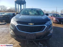 Chevrolet Equinox 2020 1