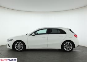 Mercedes A-klasa 2020 2.0 187 KM