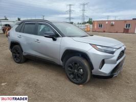 Toyota Pozostałe 2024 2