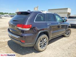 Jeep Grand Cherokee 2020 3