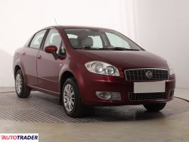 Fiat Linea - zobacz ofertę