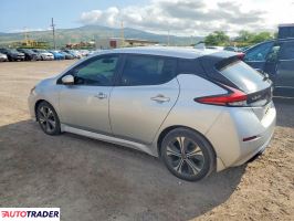 Nissan Leaf 2021