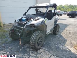 Polaris Pozostałe 2024