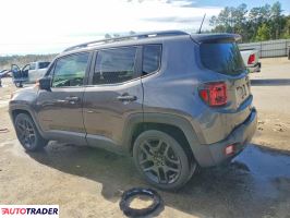 Jeep Renegade 2020 2