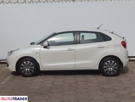 Suzuki Baleno 2019 1.2 88 KM Suzuki Baleno 2019 1.2 88 KM