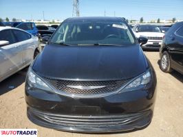 Chrysler Voyager 2020 3 Chrysler Voyager 2020 3