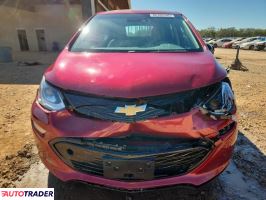 Chevrolet Pozostałe 2020