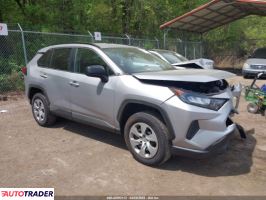 Toyota Pozostałe 2019 2 Toyota Pozostałe 2019 2