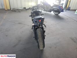 Triumph Street Triple 2023