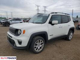 Jeep Renegade 2019 2 Jeep Renegade 2019 2