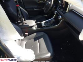 Toyota Pozostałe 2024 2