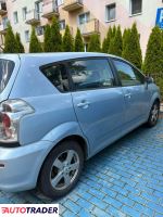 Toyota Corolla 2004 1.8 130 KM