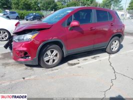 Chevrolet Trax 2022 1 Chevrolet Trax 2022 1
