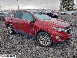 Chevrolet Equinox 2021 1