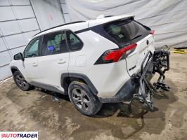 Toyota Pozostałe 2024 2