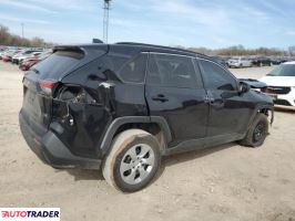 Toyota Pozostałe 2021 2 Toyota Pozostałe 2021 2