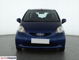 Toyota Aygo 2007 1.0 67 KM