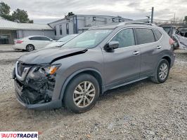 Nissan Rogue - zobacz ofertę