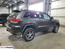 Jeep Grand Cherokee 2020 3 Jeep Grand Cherokee 2020 3