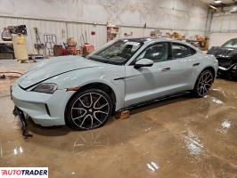 Porsche Pozostałe - zobacz ofertę