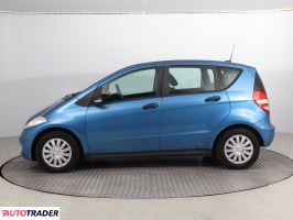 Mercedes A-klasa 2007 2.0 80 KM