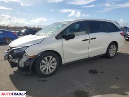 Honda Odyssey 2020 3 Honda Odyssey 2020 3