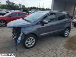 Ford EcoSport 2021 1