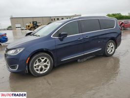 Chrysler Pacifica 2020 3 Chrysler Pacifica 2020 3
