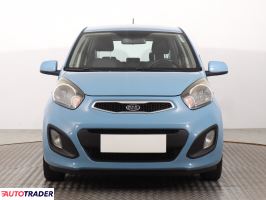 Kia Picanto 2012 1.0 68 KM Kia Picanto 2012 1.0 68 KM
