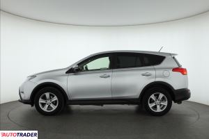 Toyota RAV 4 2014 2.0 122 KM