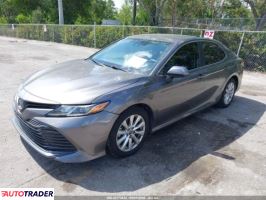 Toyota Camry 2020 2 Toyota Camry 2020 2